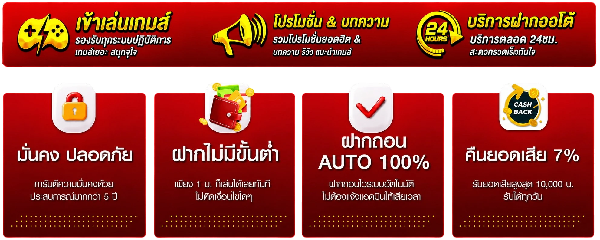 ดาฟาเบท